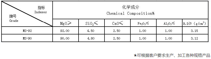 收拾收拾.png